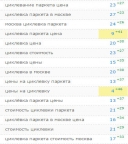 Циклевка москва 2